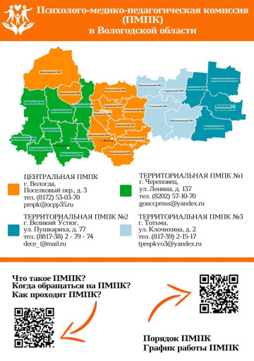 Психолого-медико-педагогическая комиссия в Вологодской области Психолого-медико-педагогическая комиссия в Вологодской области.